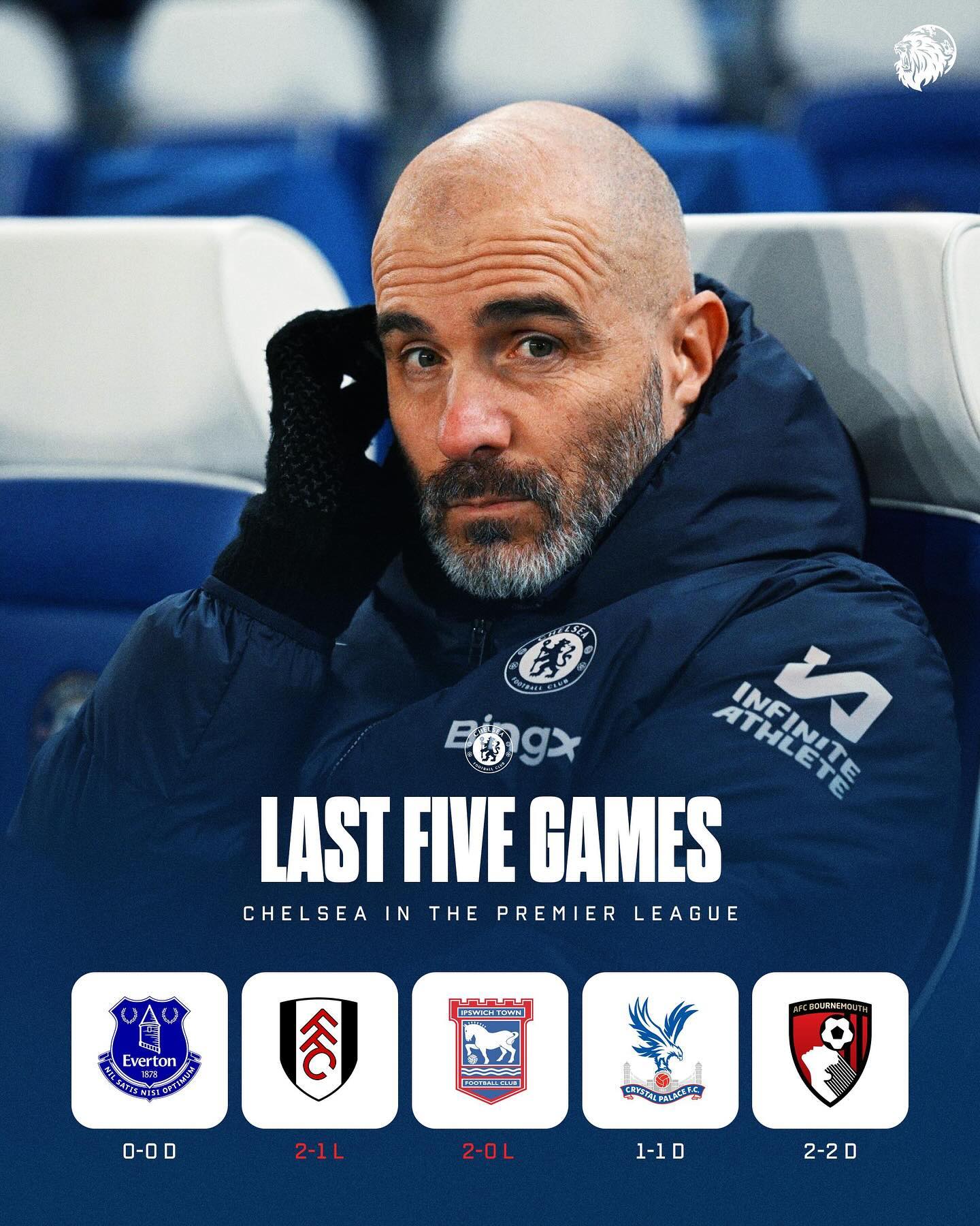 开云体育官方网站-切尔西被马德里竞技淘汰，战绩惨淡