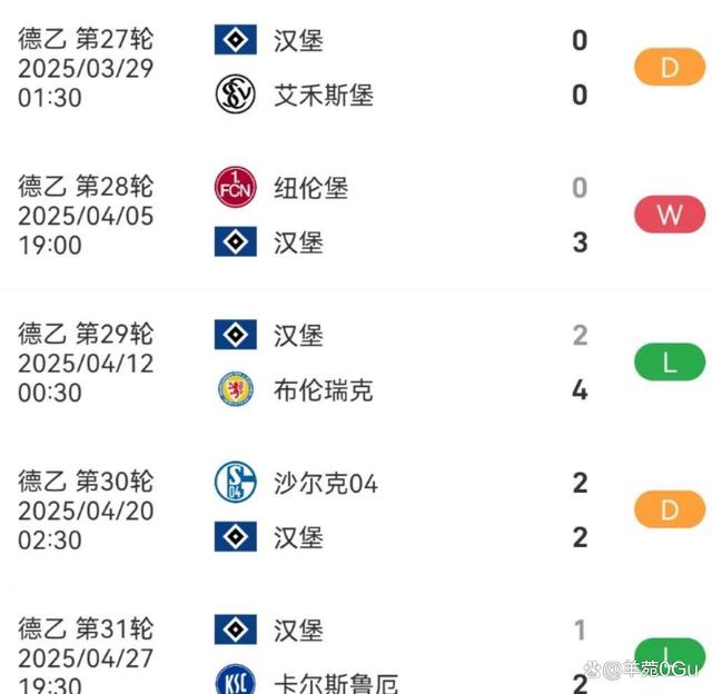 包含汉堡俱乐部前锋表现低迷,需调整状态的词条 包含汉堡俱乐部前锋表现低迷,需调整状态的词条