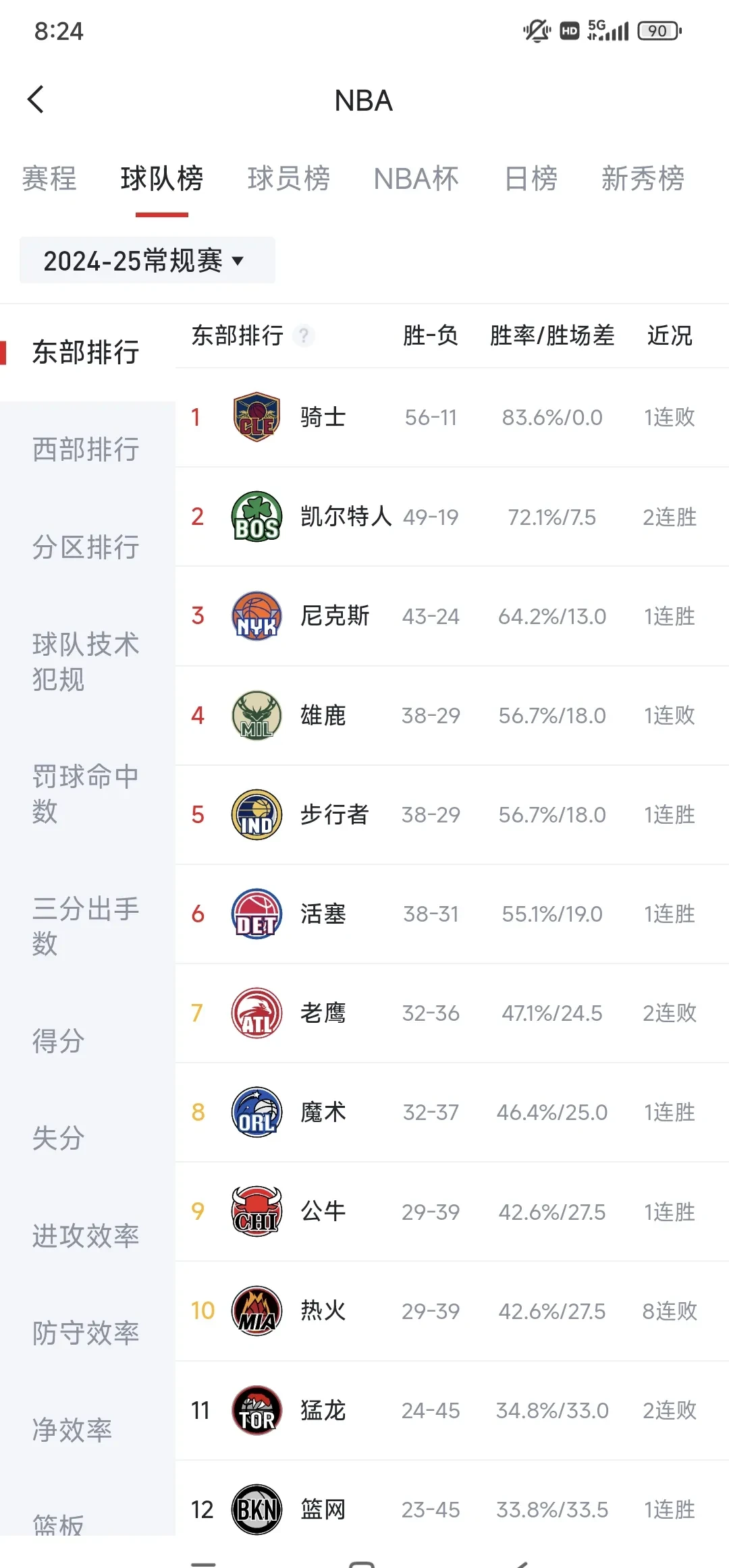 包含东部榜首大战结果西热赞险胜浙江的词条 包含东部榜首大战结果西热赞险胜浙江的词条