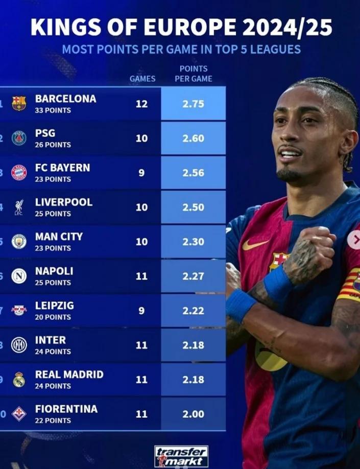 澳洲篮球联赛总得分榜激烈角逐的简单介绍