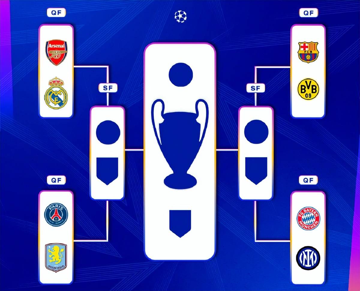 开云体育中国-利物浦胜皇家马德里，成功晋级欧冠八强的简单介绍