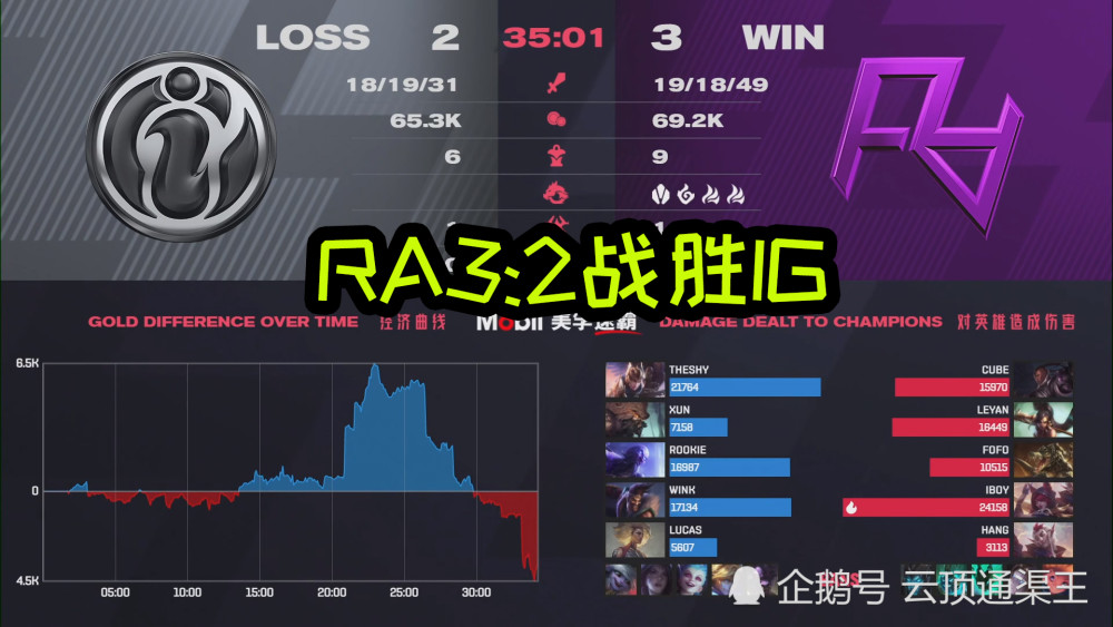 开云体育app-双方队伍鏖战到底，胜负难分