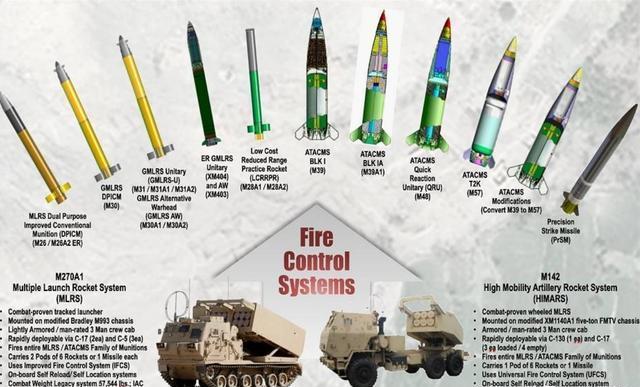 火箭外线火力不济,需增强远射能力 火箭外线火力不济,需增强远射能力