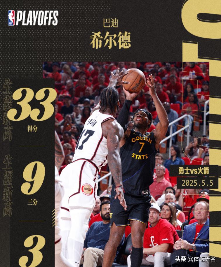 勇士寻求新篇章,库里领衔冲击总冠军的简单介绍 勇士寻求新篇章,库里领衔冲击总冠军的简单介绍