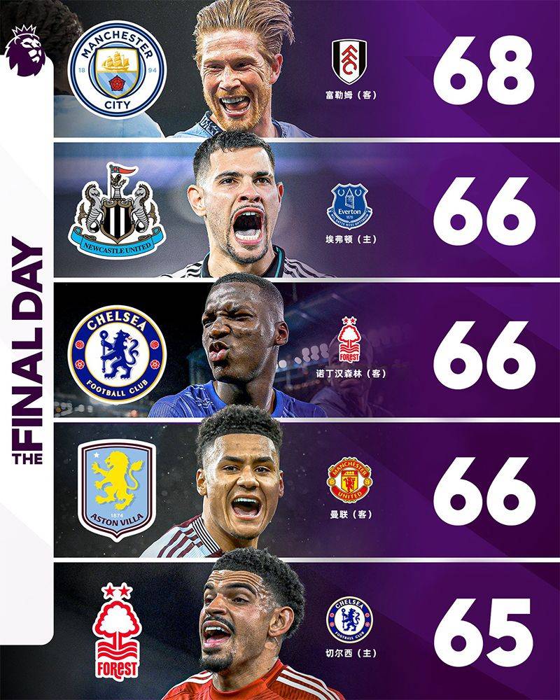 开云体育登录-切尔西客场惜败，英超前四悬念重重