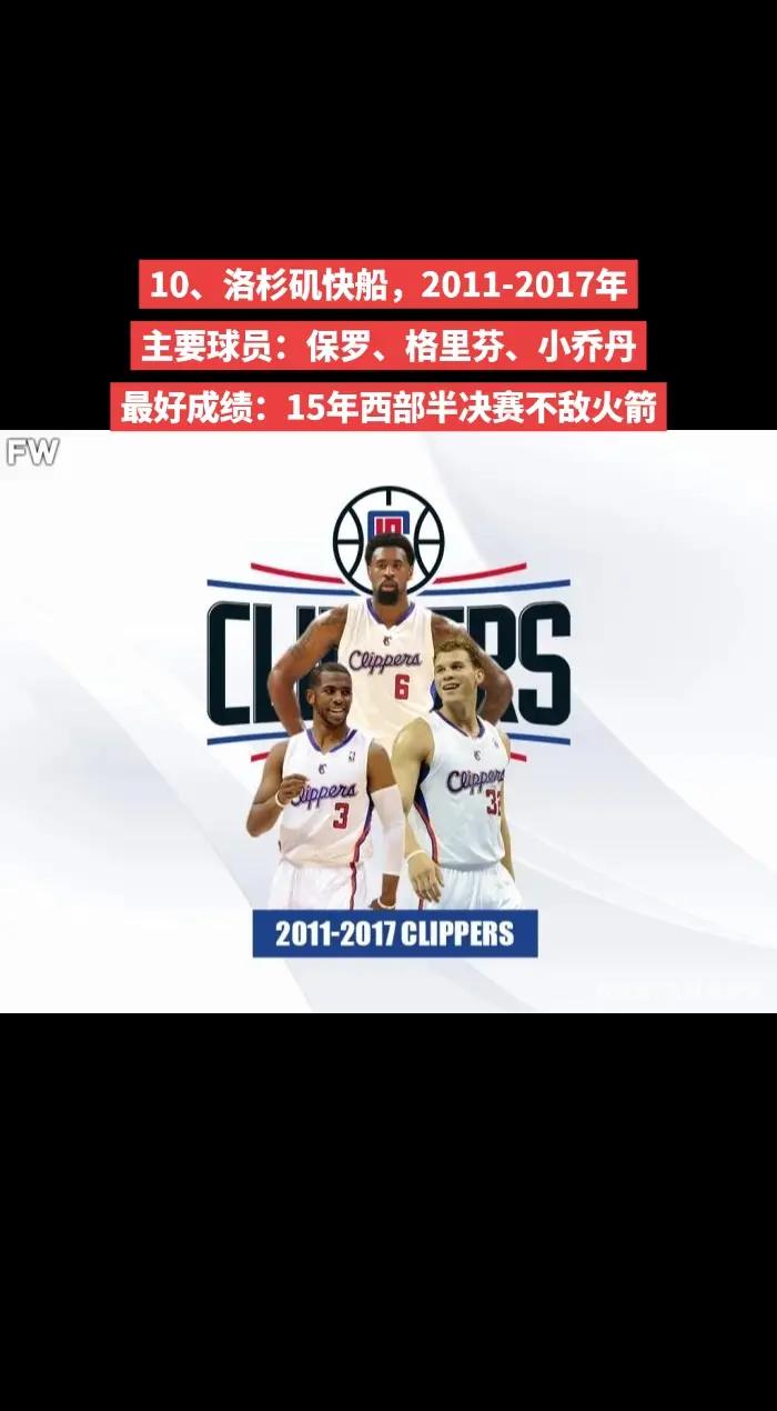 球队实力对比分析,谁才是真正的强队?的简单介绍 球队实力对比分析,谁才是真正的强队?的简单介绍