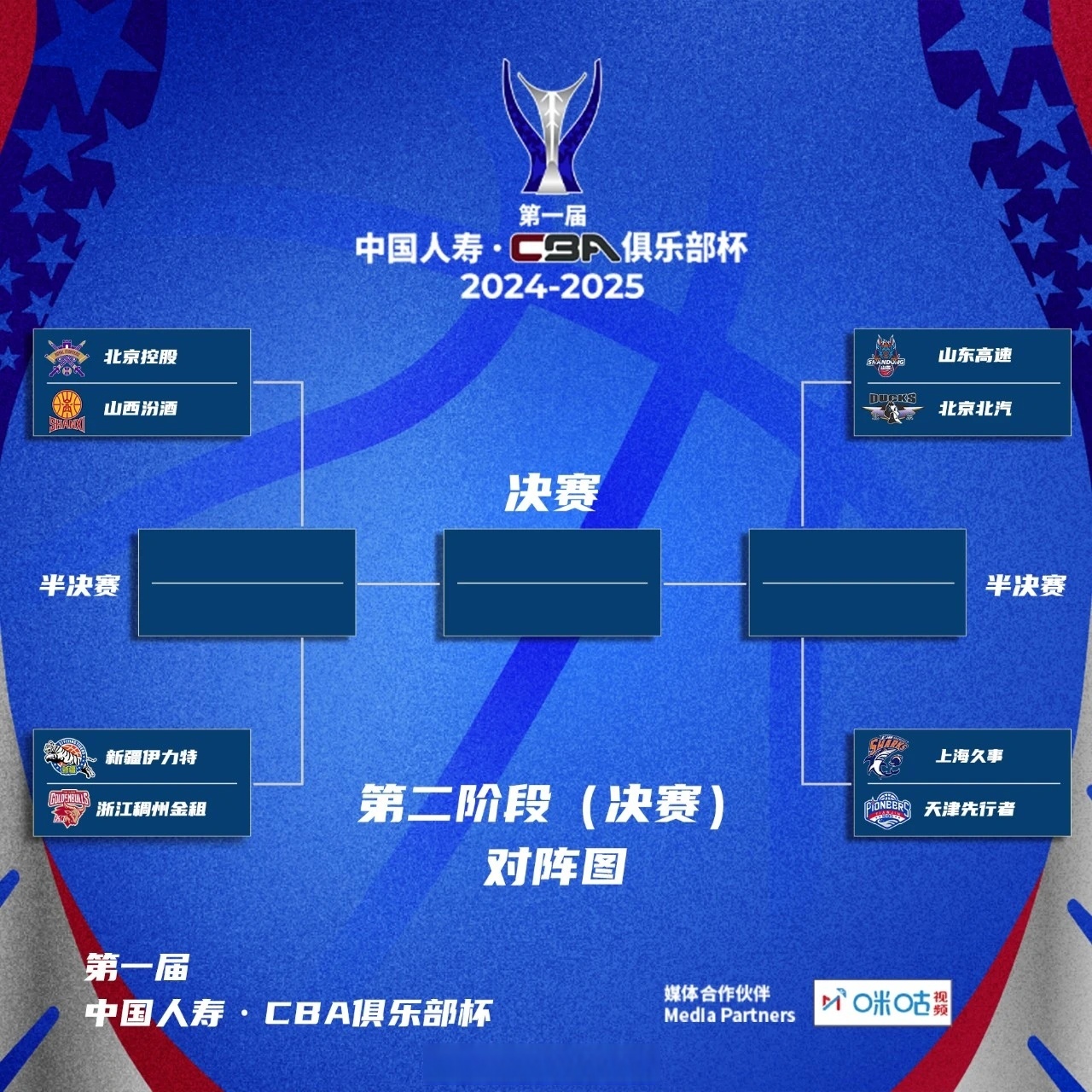 开云体育平台APP-陕西队表现抢眼，成功杀入CBA总决赛的简单介绍