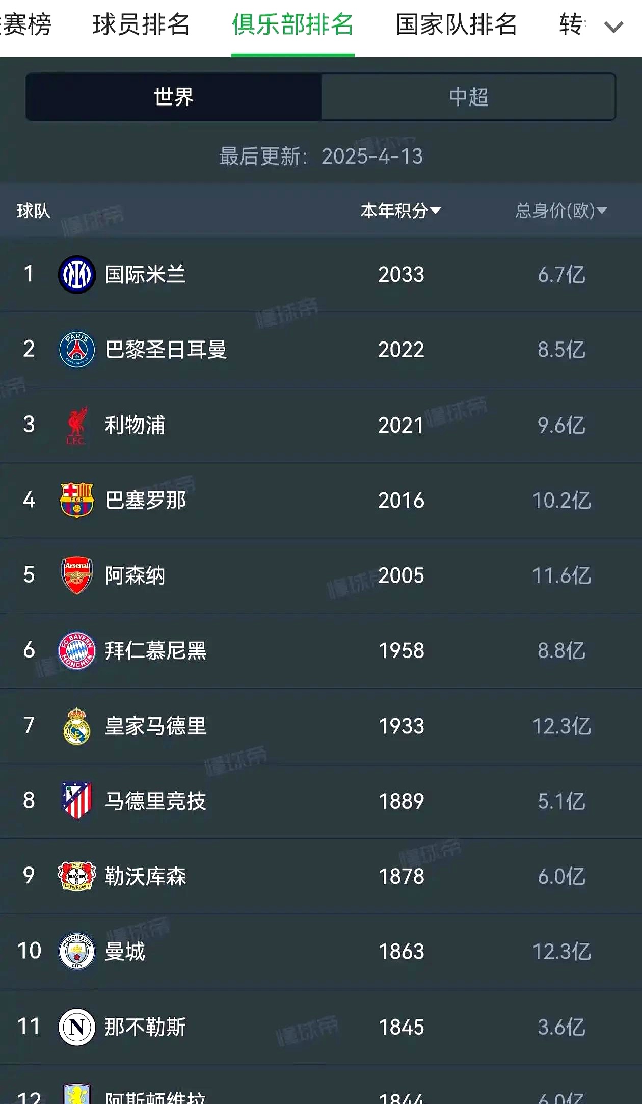 开云体育平台APP-包含AC米兰客场险胜国际米兰，积分榜领跑的词条