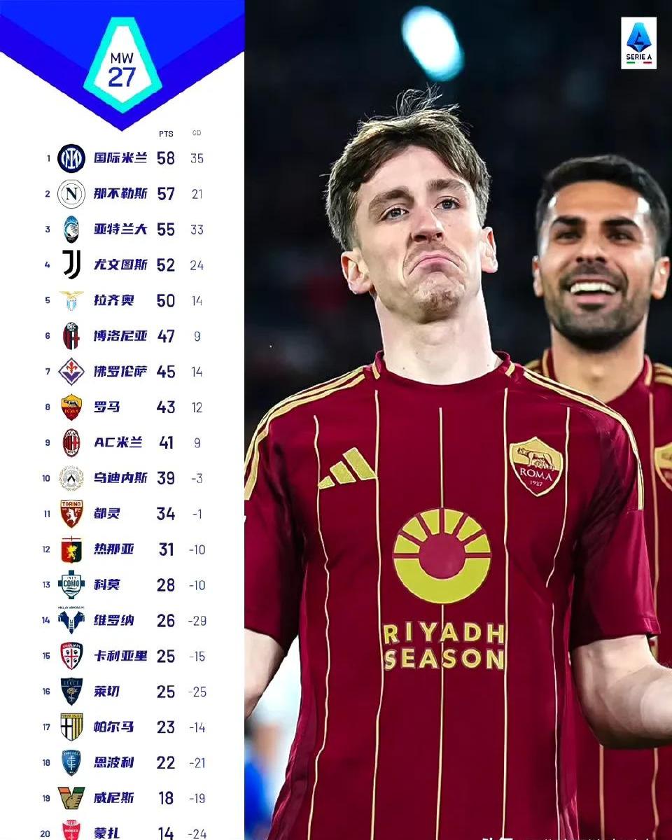 开云官网-意甲联赛竞争激烈，各队实力相当