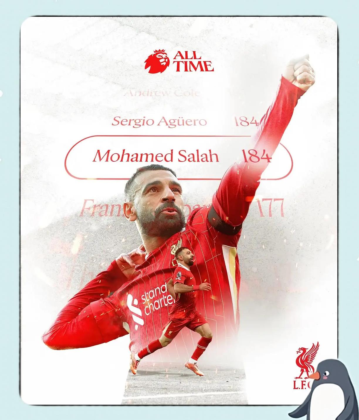 莱比锡红牛翻盘日本,萨拉赫统治全场的简单介绍 莱比锡红牛翻盘日本,萨拉赫统治全场的简单介绍